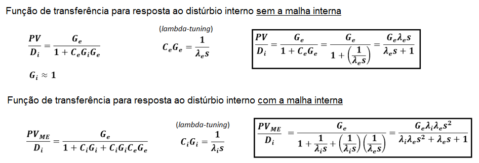 Sem título