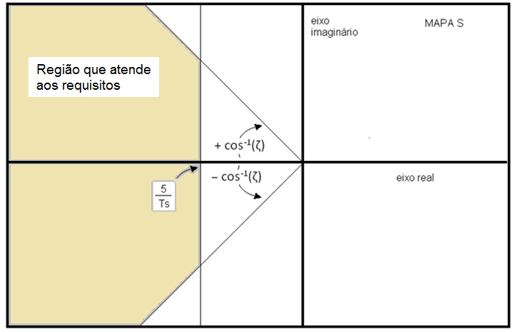 sem-titulo