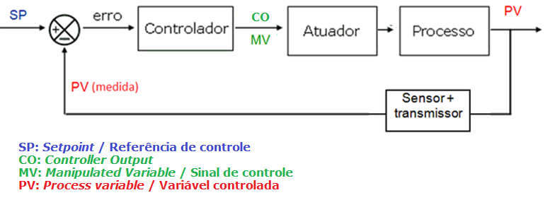 fig12a