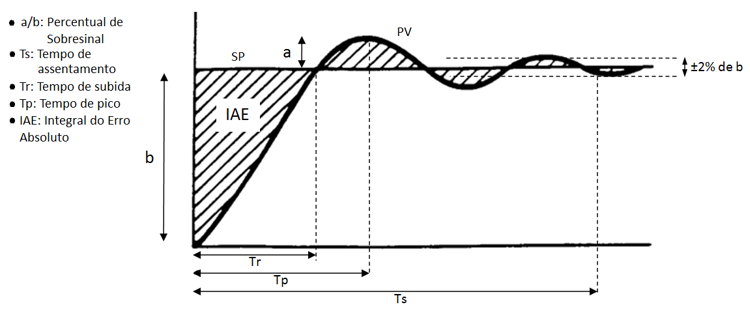 fig14a