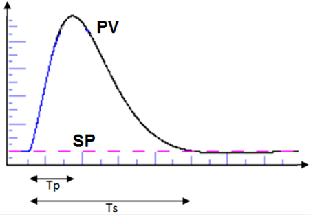 fig14c