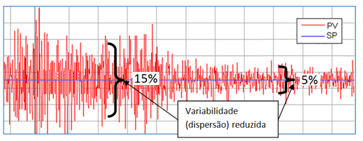 fig14d