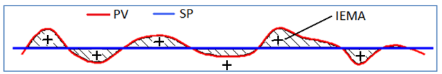 fig14f