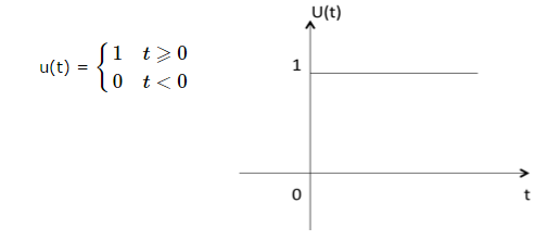 fig21a