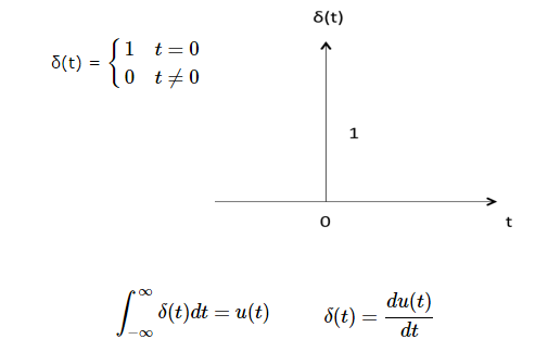 fig21b