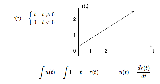 fig21c