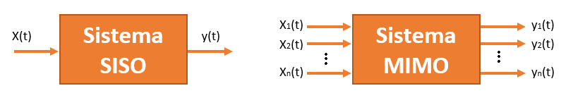 fig22a