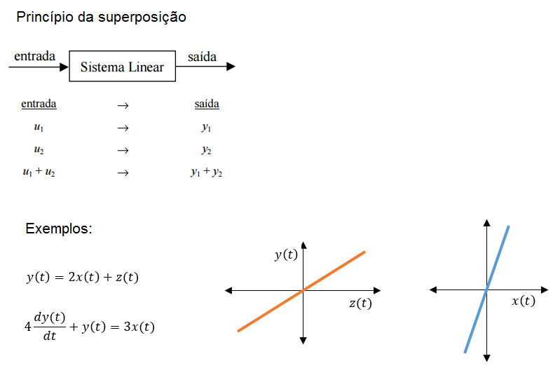 fig22c