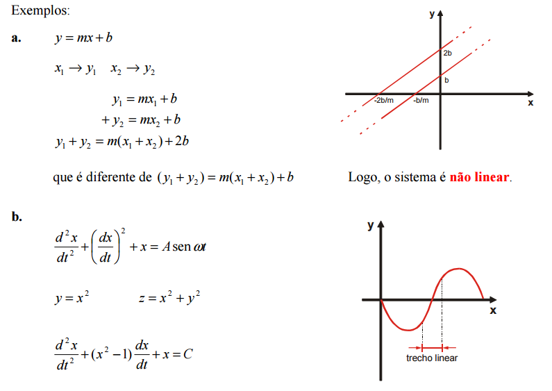 fig22d