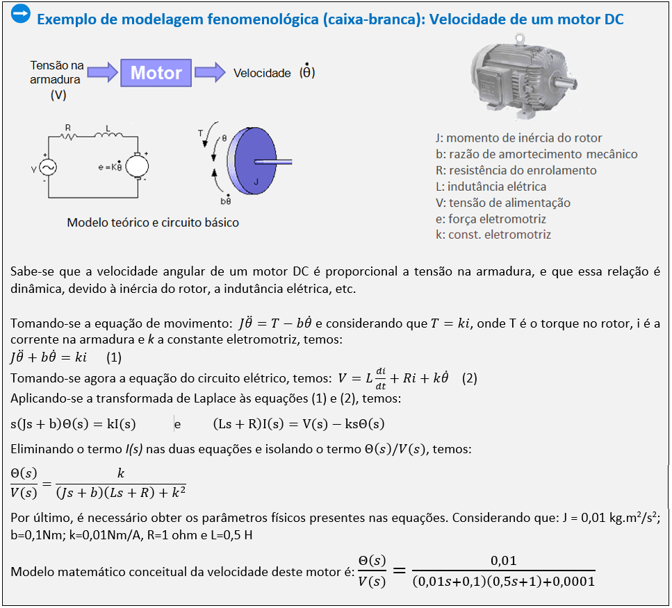 fig30a