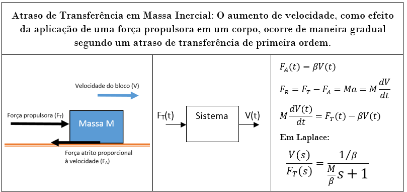 fig31b