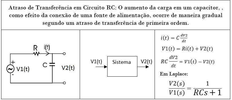 fig31c