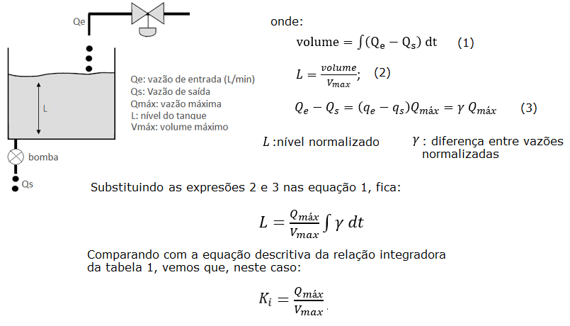 fig31d