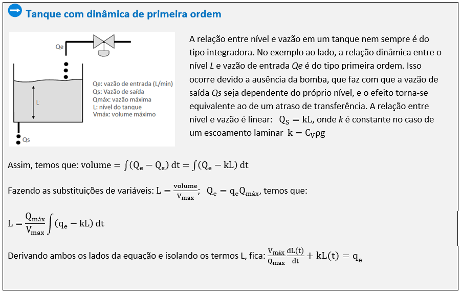 fig31e