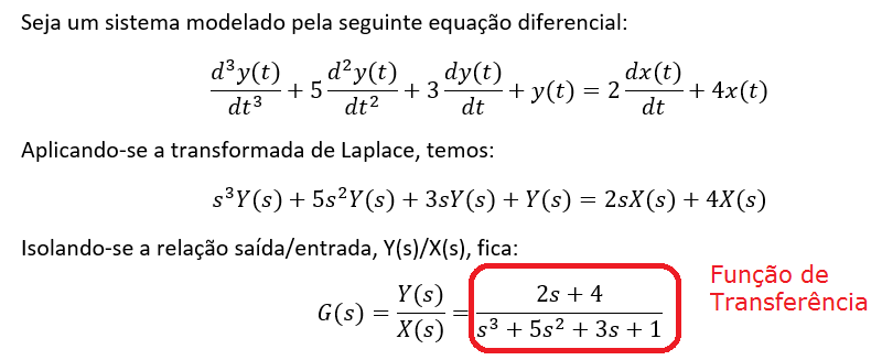 fig32a