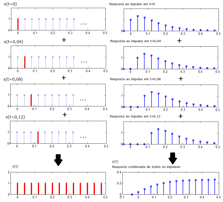 fig32b