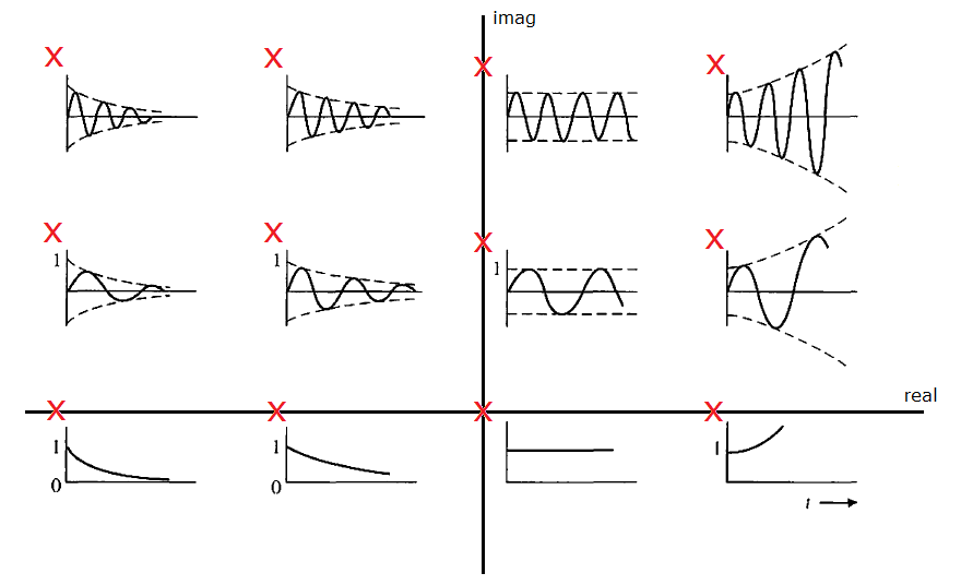 fig32c