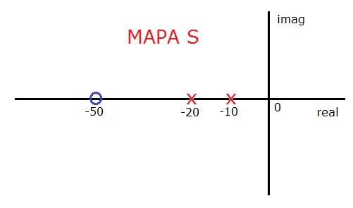 fig32e