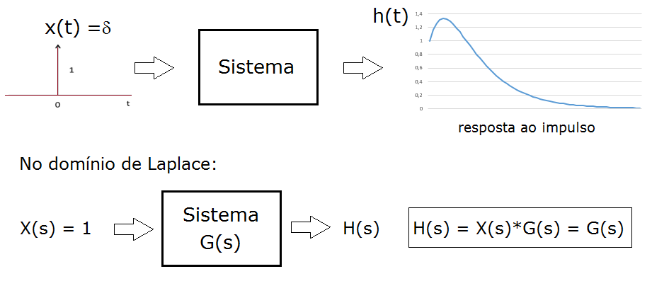 fig32g