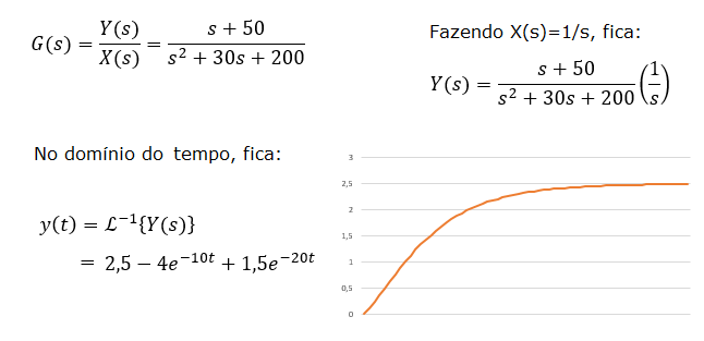 fig32i