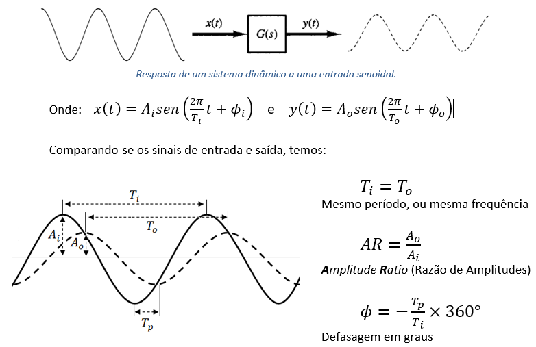 fig45a