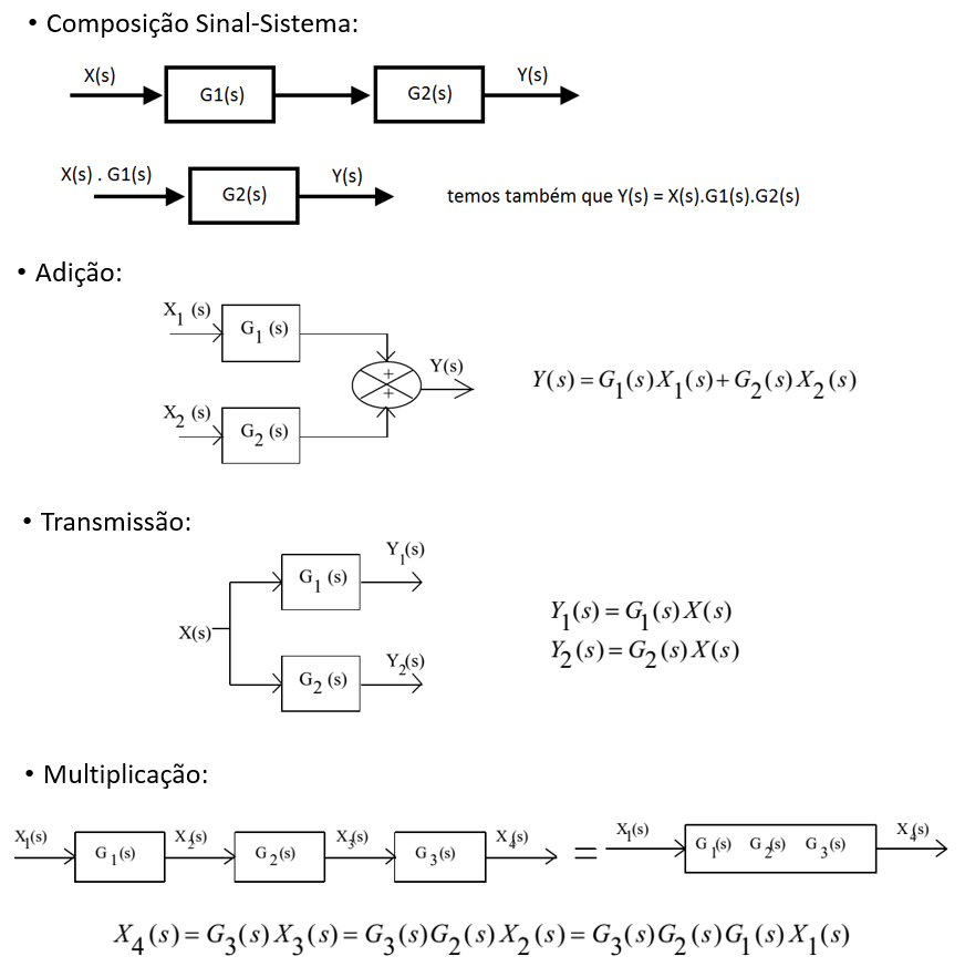 fig99