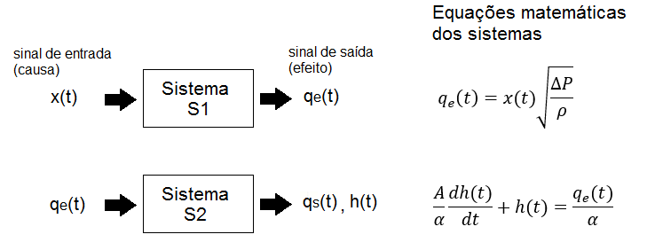 fig_20b